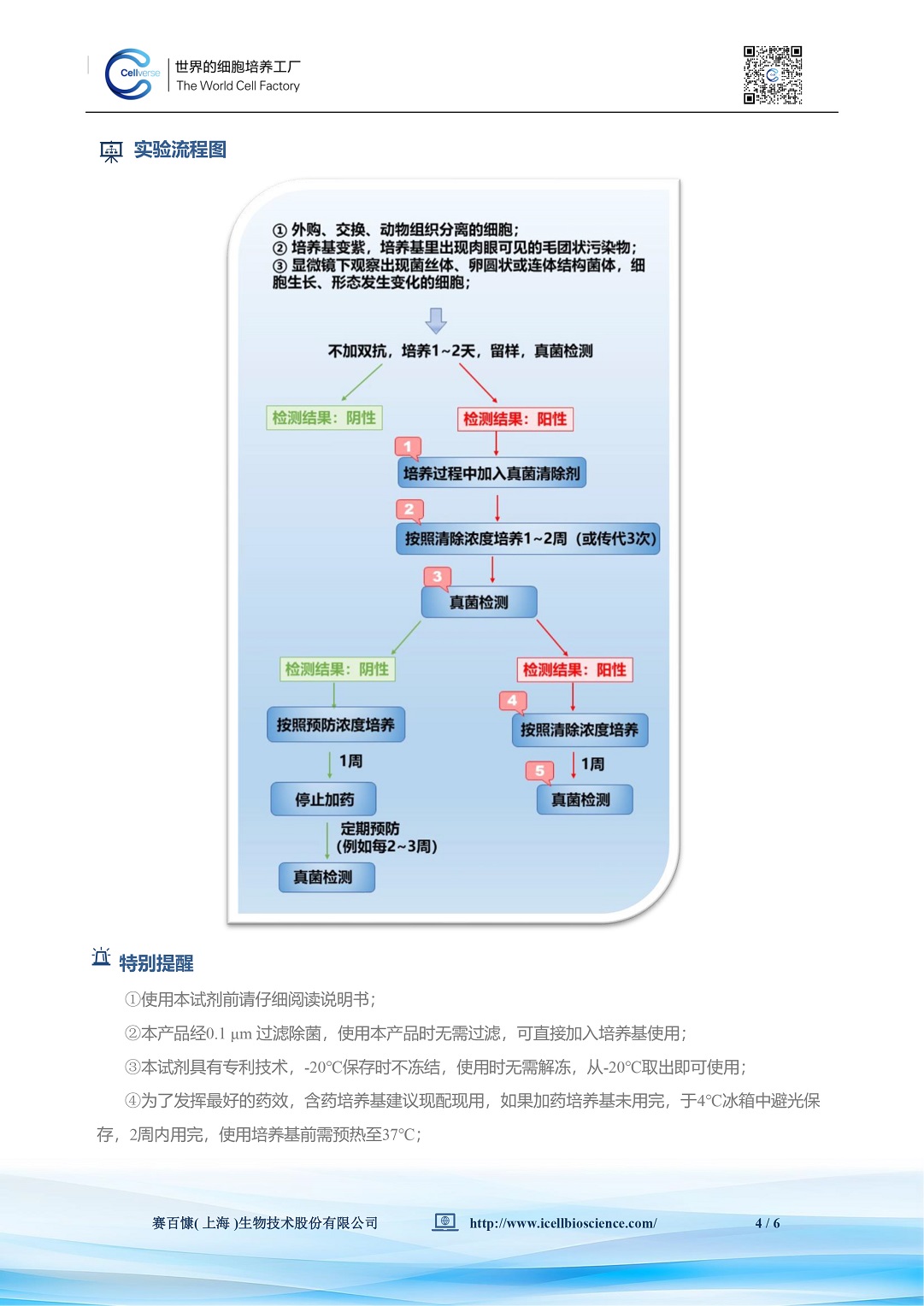 iCell真菌清除劑,2000×-V6-4.jpg